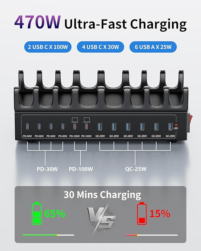 470W Charging Station for Multiple Devices, 12-Port USB C Charging Station - Image 3