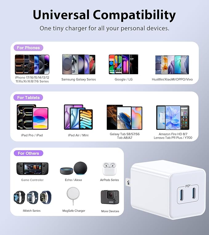 USB C Charger Block 40W, Dual Port 20W PD 3.0 Type C Fast Wall Charger - Image 5