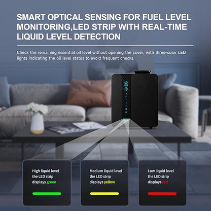 Diffusers for Home - Image 3