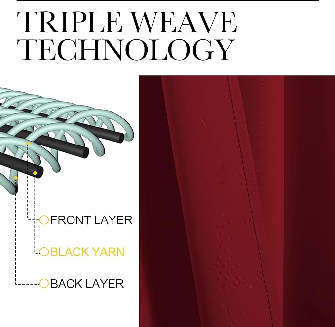 NICETOWN 20 inch Curtains for Small Windows, Thermal Insulated Privacy Short - Image 4