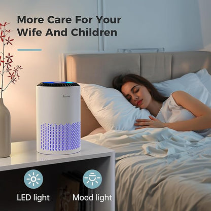 AROEVE Air Purifiers for Bedroom Home, Air Purifier For Smoke Pollen Dander - Image 7