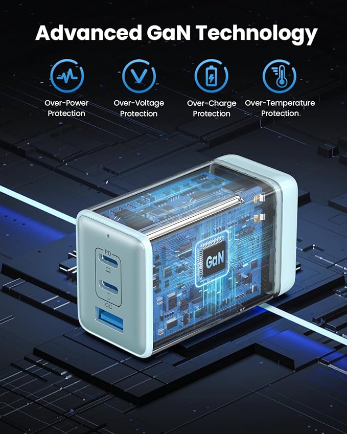 150W USB C Charger Block, GaN III Compact Foldable Wall Charger 3 Port Fast - Image 4