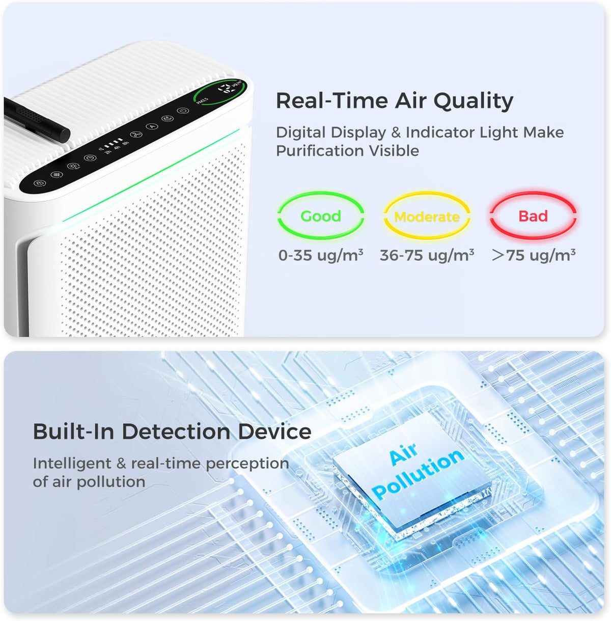 voopnu air purifiers for home with air quality shown in use