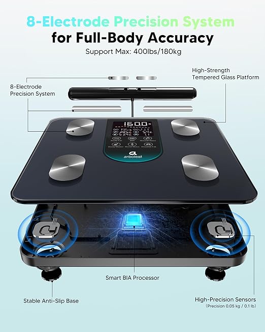 arboleaf Smart Scale for Body Weight, 8-Electrode Dual-Frequency BIA Bathroom - Image 4