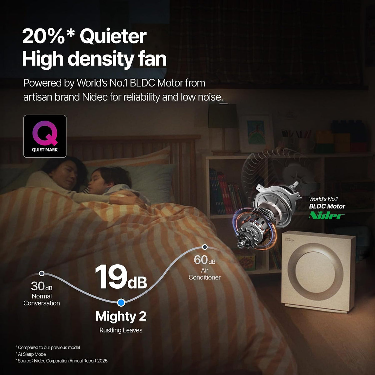 coway airmega mighty2 air purifier, next gen of, package contents