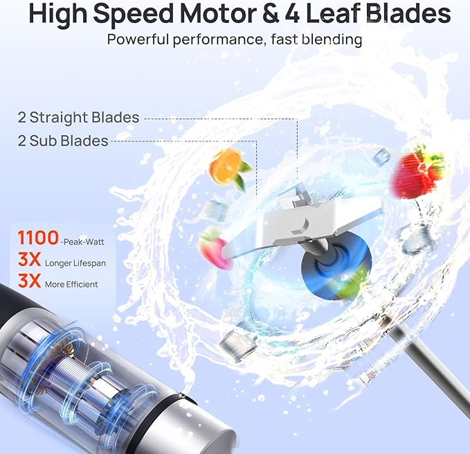 Consciot 4 in 1 Immersion Hand Blender Max 1100W, Corded Stick Emulsifier - Image 2