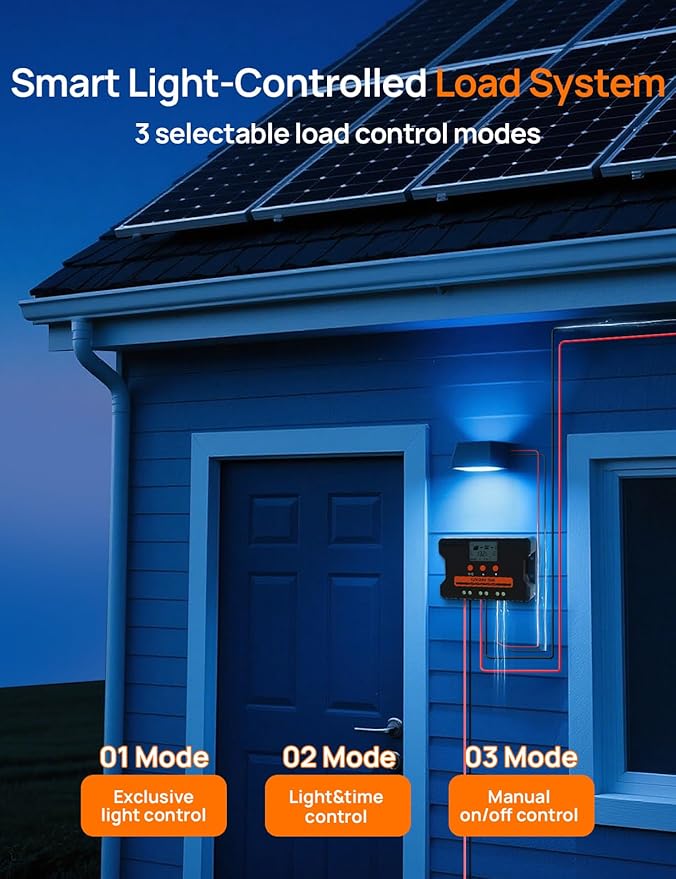 ECO-WORTHY Solar Charge Controller 30A - Image 6