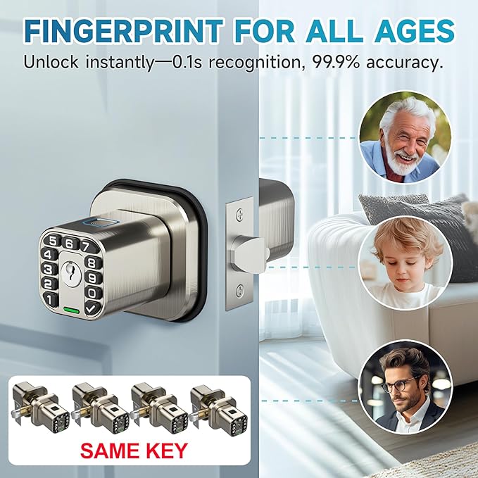 Fingerprint Door knob, Smart Biometric Door Lock - Image 3