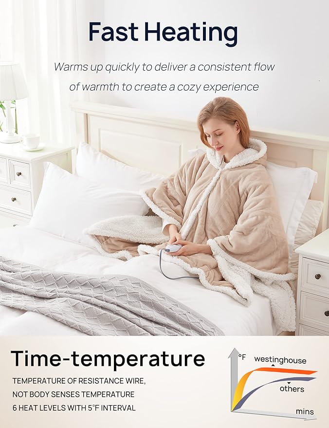 Westinghouse Wearable Heated Throw Blanket, Electric Heated Wrap Poncho Shawl - Image 5