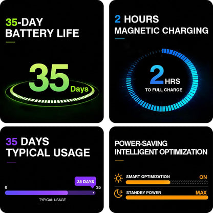 screenless fitness tracker for men women, for ios, side view