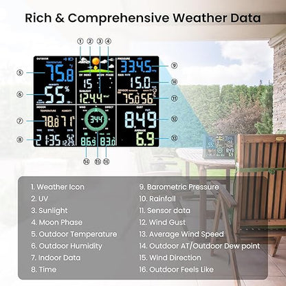 Sainlogic SA9 Plus Smart WiFi Weather Stations Wireless Indoor Outdoor Sensor - Image 6