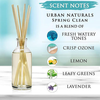 Urban Naturals Spring Clean Reed Diffuser Oil Set | Fresh, Crisp Fragrance of - Image 7