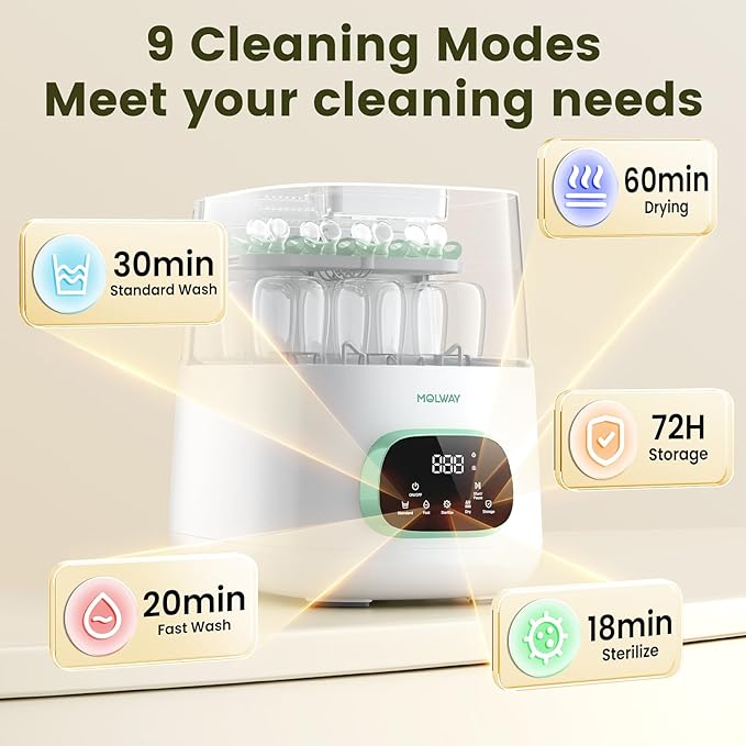 MOLWAY【Upgraded】Baby Bottle Washer, Sterilizer and Dryer, All-in-One Pro - Image 7
