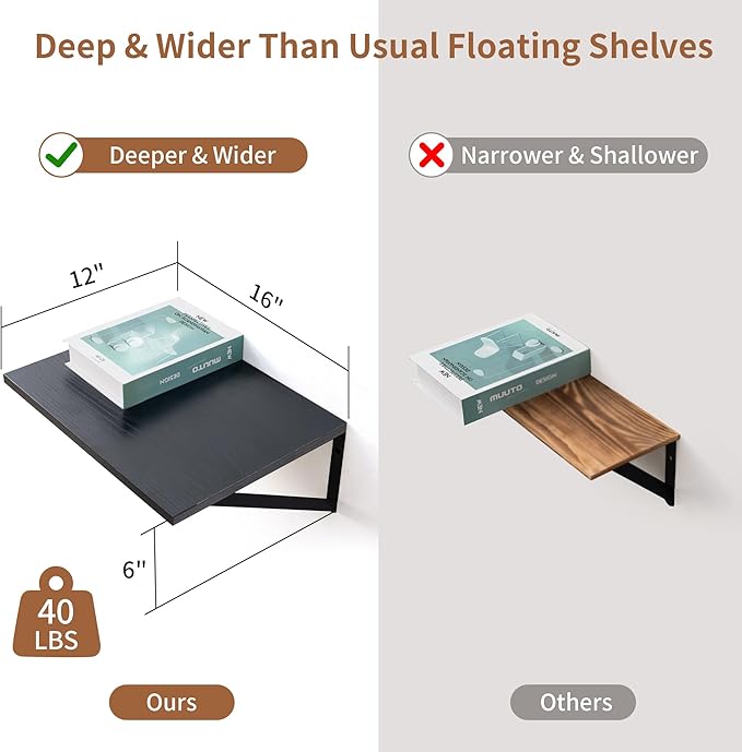 Axeman Deep Floating Shelves for Wall, 16W x 12D Black Floating Shelves Set of 2 - Image 3