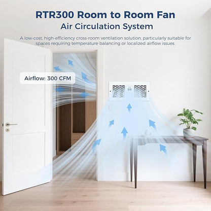 ALORAIR Room to Room Fan with Remote Control, Through Wall Ventilation Fan with - Image 2