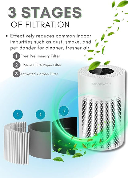 MEGAWISE Air Purifier for Home, Bedroom & Office, H13 True HEPA Filter - Image 2