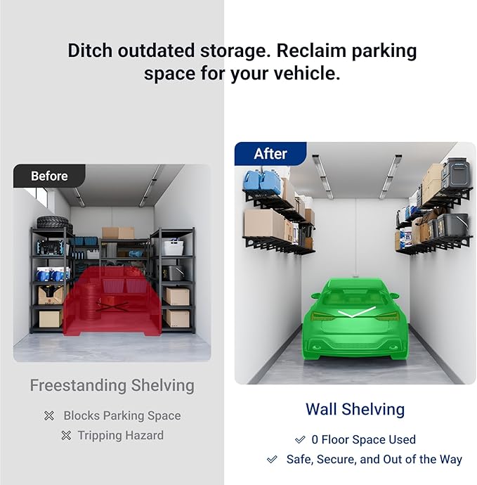 FLEXIMOUNTS 1x3ft Garage Shelving Wall-Mounted, Holds Up to 150 lbs, Garage - Image 4