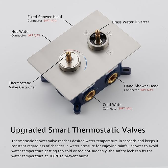 Iriber Thermostatic Shower System Wall Mount - Image 6