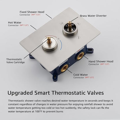 Iriber Thermostatic Shower System Wall Mount - Image 6