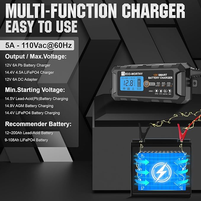 ECO-WORTHY 12V 5A Automatic Smart Battery Charger and Maintainer LCD Display - Image 6