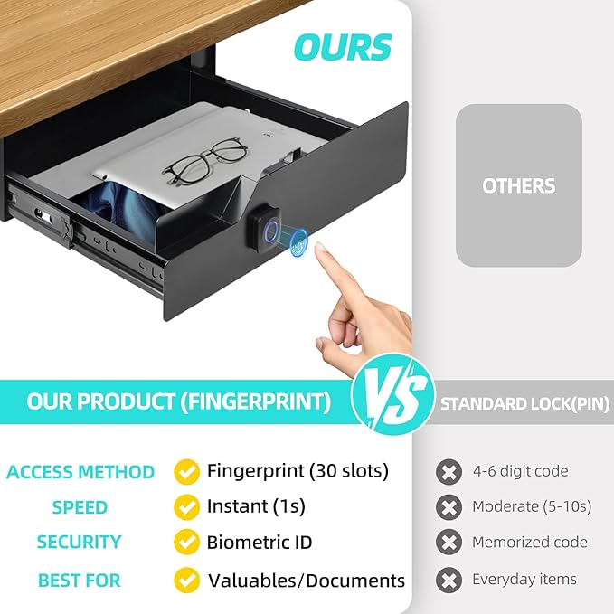 Under Desk Drawer Storage with Fingerprint Lock, Slide Out Metal Organizer - Image 3