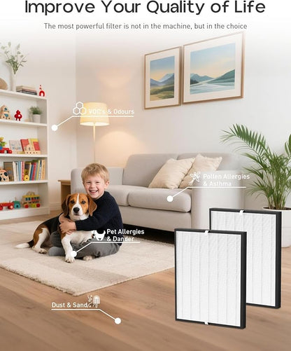 Elnuliros Premium Replacement Filter Compatible - Image 6