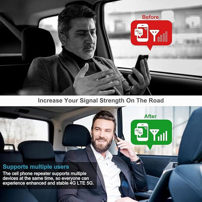 Cell Phone Signal Booster for Car, Truck & SUV – Boost 5G & 4G LTE Band - Image 5