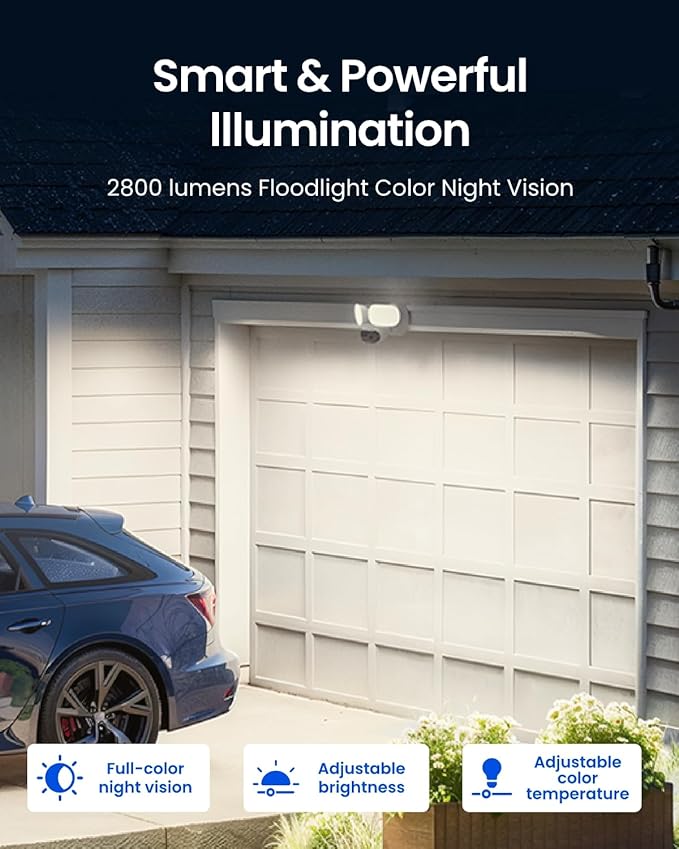 REOLINK Elite Pro Floodlight PoE, 16MP Dual Lens PoE Security Camera - Image 3