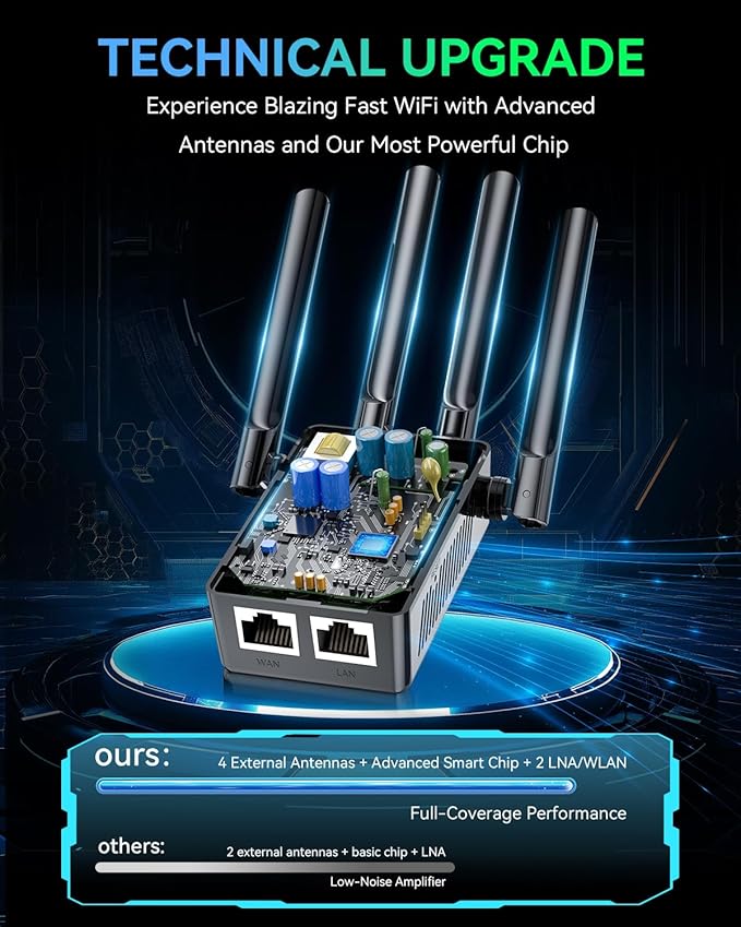 2026 WiFi Extender Signal Booster - Image 4