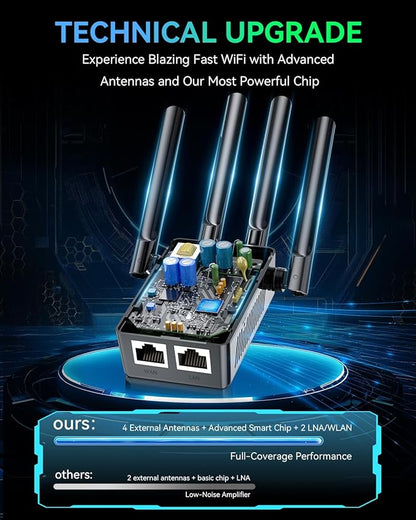 2026 WiFi Extender Signal Booster - Image 4
