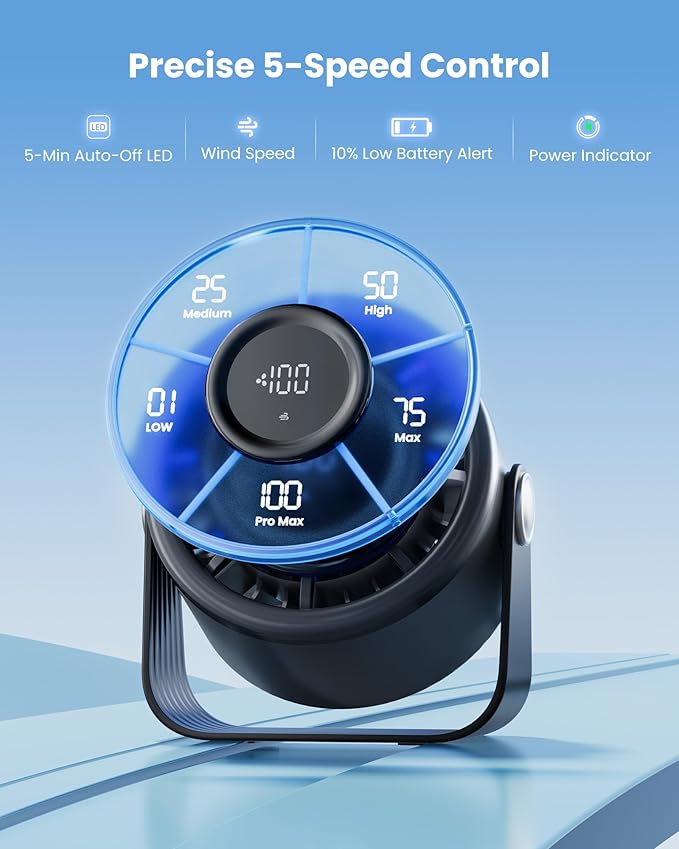 Gaiatop Small Desk Fan Rechargeable, 5in Personal Fan 4000mAh Battery Powered - Image 7