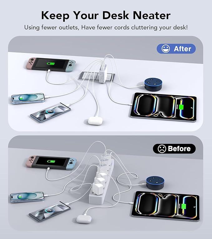 USB C Wall Charger, 100W 6-Port PD Fast USB C Charging Block, 3USB C+3USB A - Image 5