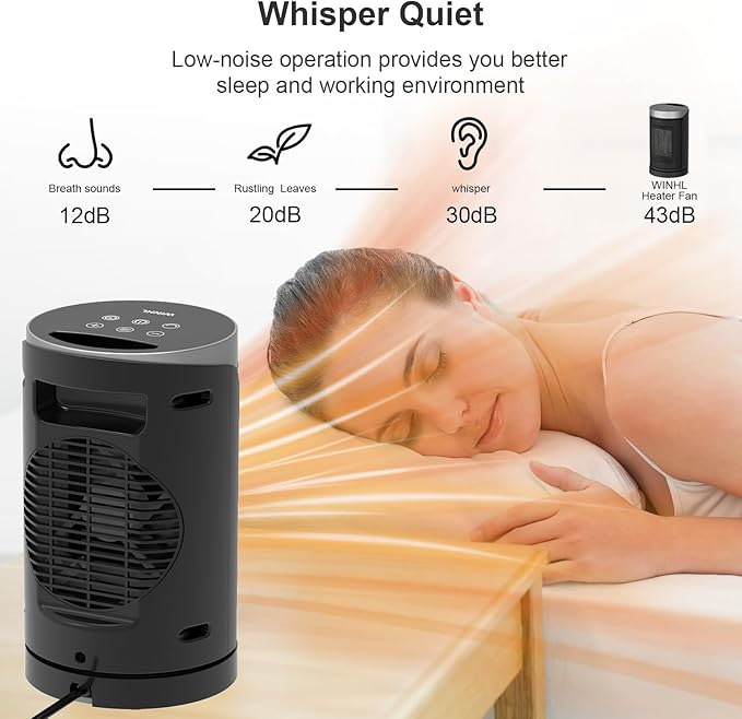 Space Heater, WINHL Small Portable Electric Heaters - Image 4