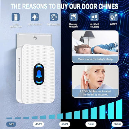 Daytech Wireless Door Chime Alarm System - 800ft Long Range - Image 6