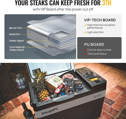 BougeRV 12V 30 Quart Refrigerator, CRPRO VIP, Compressor Electric Cooler - Image 3