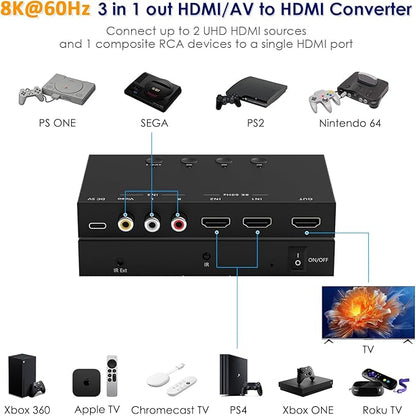 3-Port 8K@60Hz HDMI Switch - Image 3