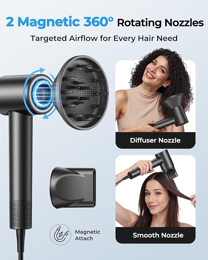 High Speed Hair Dryer 160000 RPM, Professional Ionic Blow Dryer - Image 4