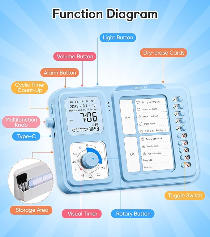 3-in-1 Visual Timer & ADHD Tool - Image 6