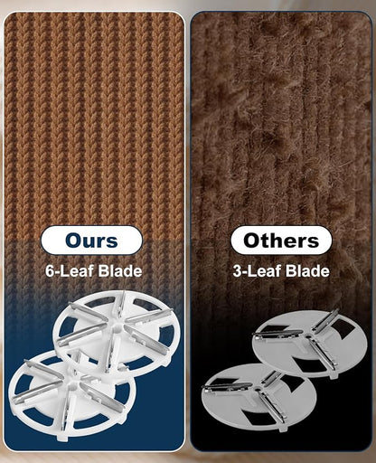 Killrose Fabric Shaver | Lint Remover - Image 3