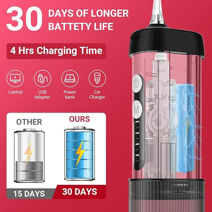 JNGOODS Mini Portable Water Flosser Oral Irrigator Water Teeth Cleaner Pick - Image 3