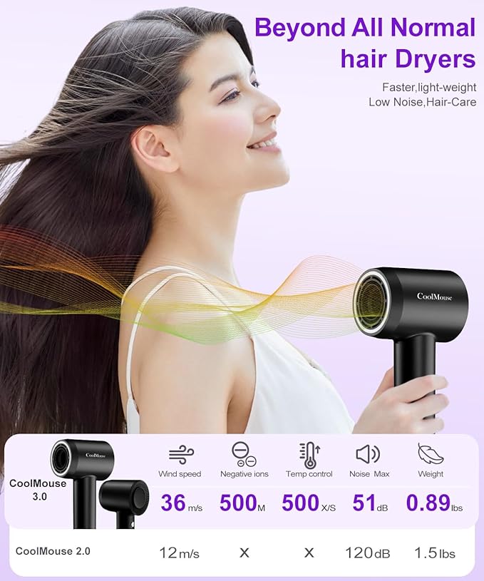 High-Speed Ionic Hair Dryer: 150000 RPM Brushless Motor 500 Millions Negative - Image 5