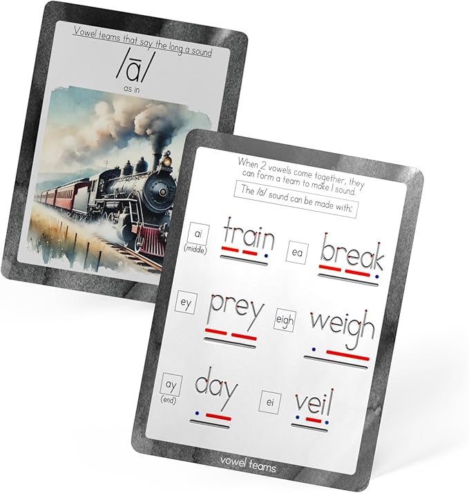 Phonics & Vowel Teams Flashcards - Image 4