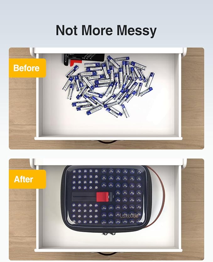 Luxtude Battery Storage Organizer, Batteries Holder Organizers - Image 5