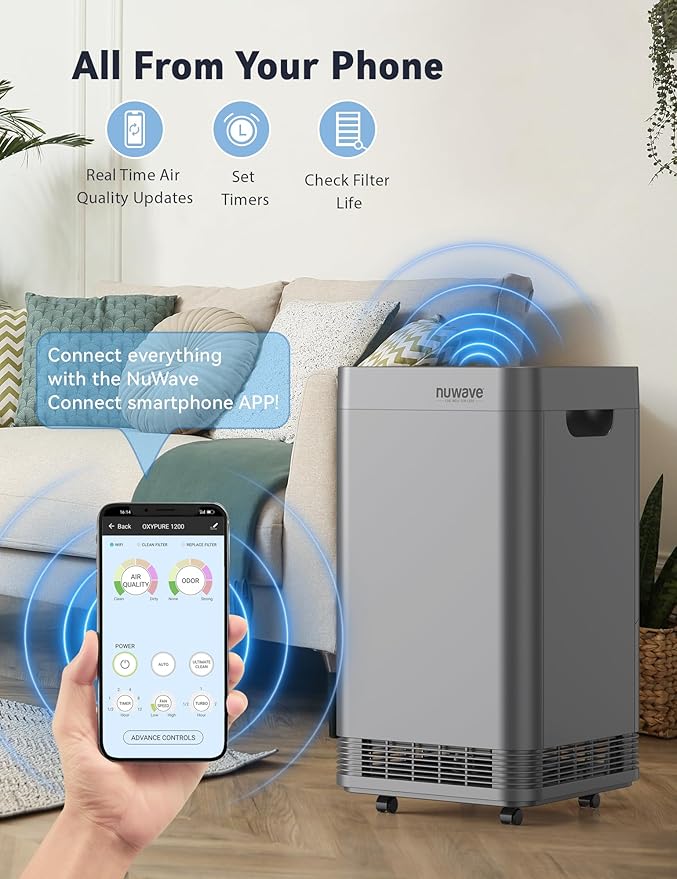Nuwave Whole House Air Purifiers, Oxypure Smart Air Purifier - Image 7