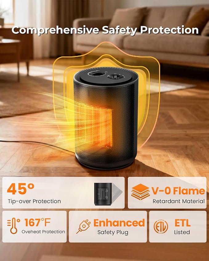Portable Ceramic Space Heater w/Thermostat, 1500W Indoor Electric Mini Heater - Image 5