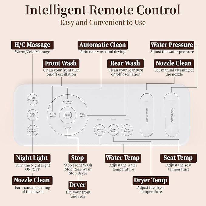 Remote Control for HOROW Smart Bidet Toilet Seats, Remote Controller for HOROW - Image 3