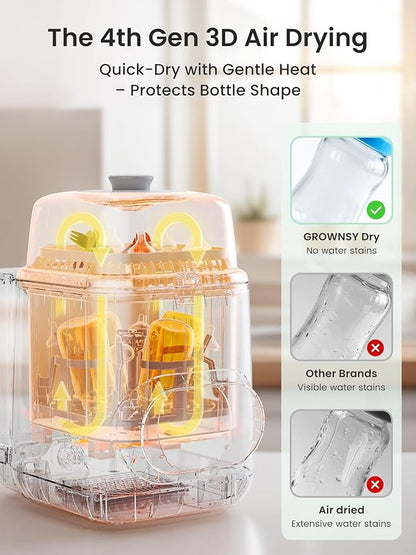 Grownsy EaseClean Bottle Washer Pro | All-in-One Bottle Washer and Sterilizer - Image 7