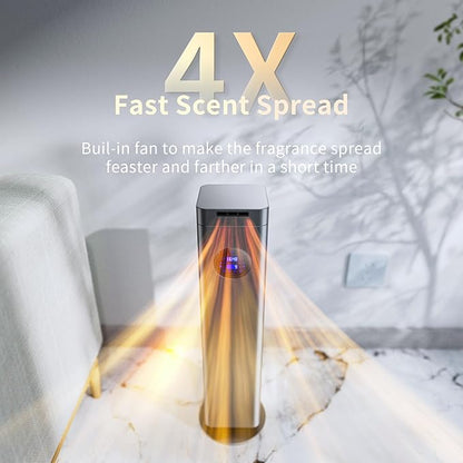 1500ml Scent Air Machine for Home, 4000 sq. ft Coverage Waterless Diffuser - Image 3