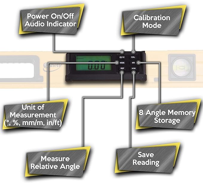 Smart Level 24 Inch Digital Level: Blending Accuracy And Practicality - Image 5