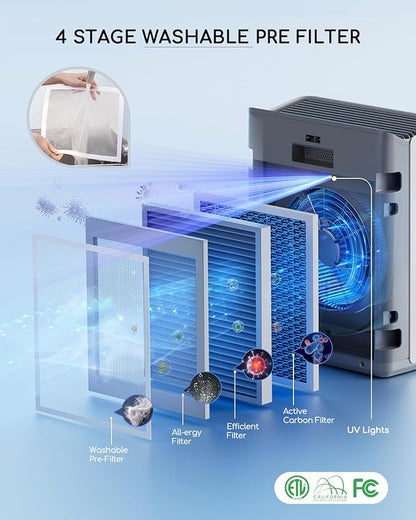 Air Purifier for Home Bedroom Large Room Up to 2000Ft², Smart APP&Voice Control - Image 4